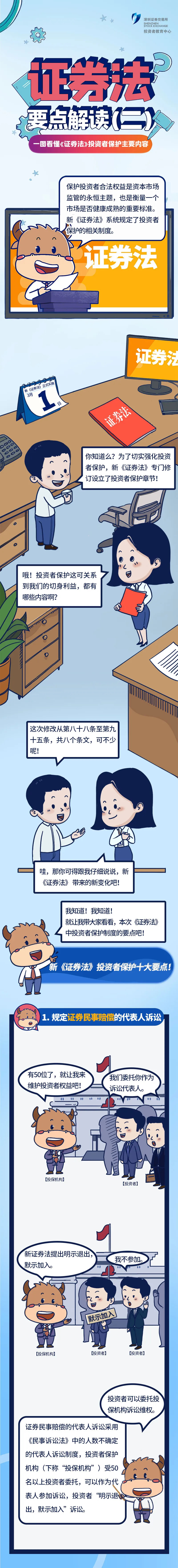 �Ʋʹ��ʡ�(�й���)���޹�˾����