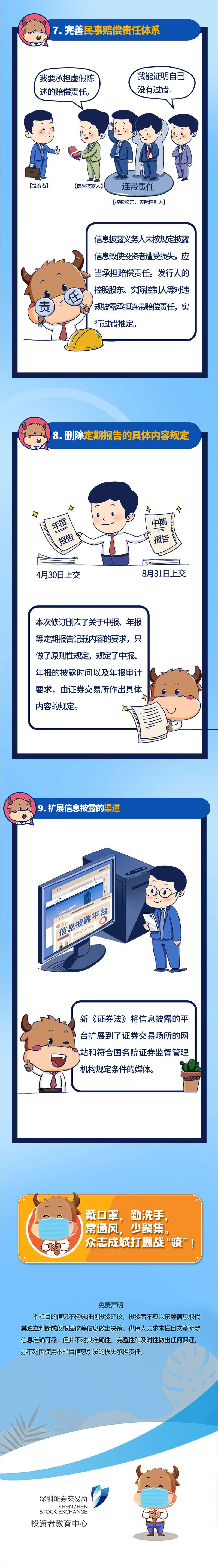 �Ʋʹ��ʡ�(�й���)���޹�˾����