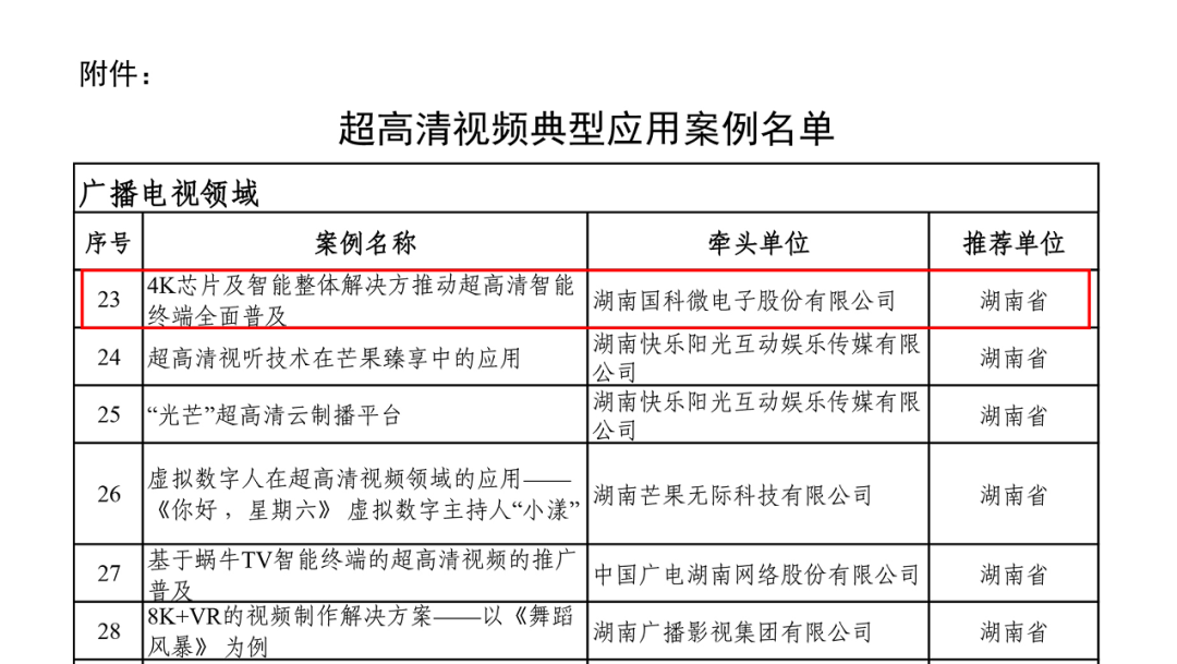 ·Æ²Ê¹ú¼Ê¡¤(ÖйúÇø)ÓÐÏÞ¹«Ë¾¹ÙÍø