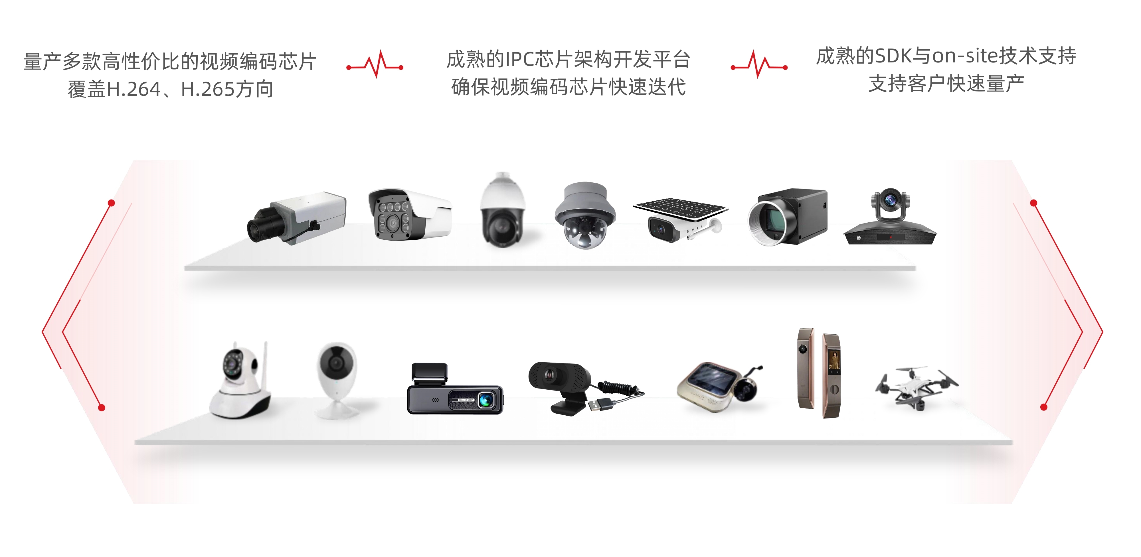 �Ʋʹ��ʡ�(�й���)���޹�˾����