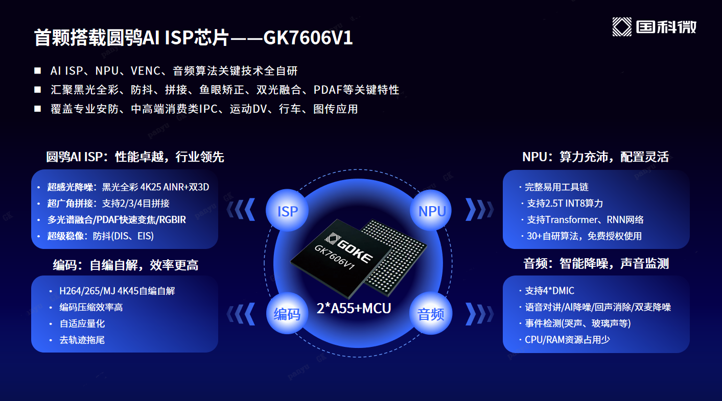 �Ʋʹ��ʡ�(�й���)���޹�˾����