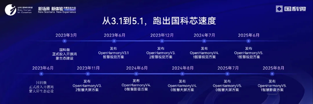 �Ʋʹ��ʡ�(�й���)���޹�˾����